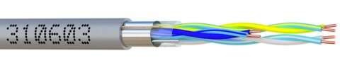 SYT+/LY6ST 03P AWG24 - 100M