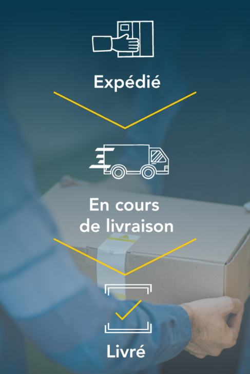 Nouvelle fonctionnalité : Tracking